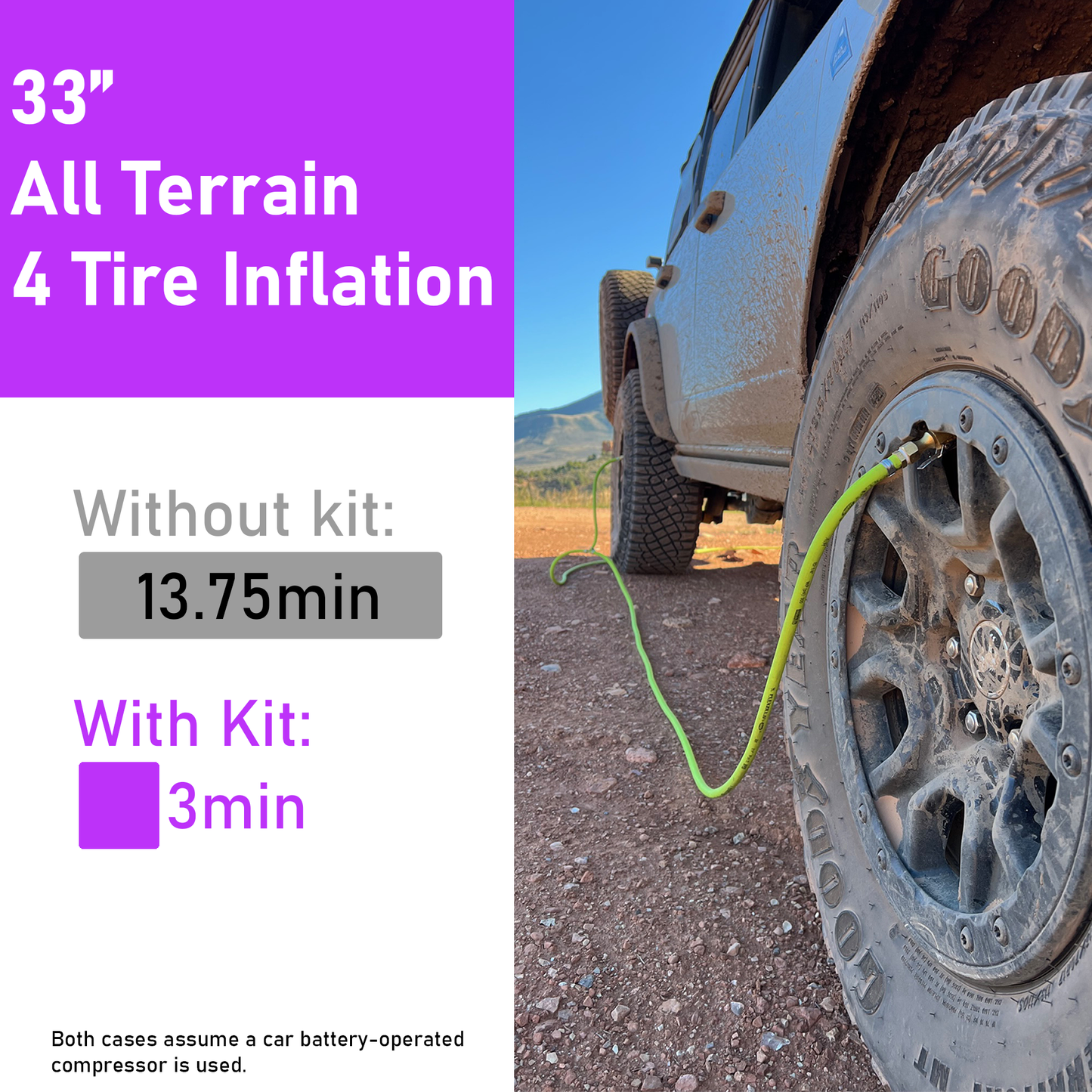 Off Road Tire Inflator | Hose Kit | 4 Way Tire Inflator System